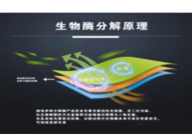 生物觸媒除甲醛技術(shù)原理