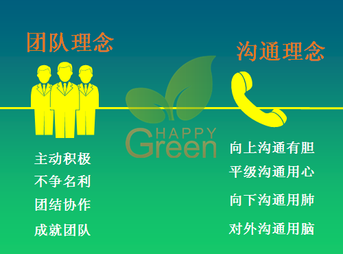 格瑞樂環(huán)保公司團理念 團隊協(xié)作 主動積極
