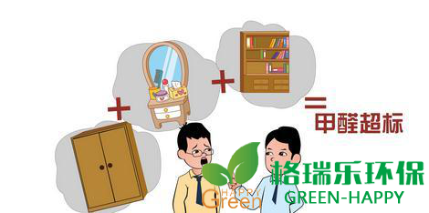 甲醛治理，甲醛污染，格瑞樂，武漢除甲醛，家具