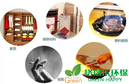 甲醛治理，甲醛污染，格瑞樂，武漢除甲醛，凈化委湖北中心