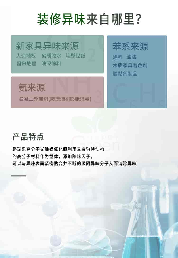 裝修異味來自哪里?新家具異味來源，人造地板、劣質(zhì)膠水、墻壁貼紙、窗簾地毯、油漆涂料。氨來源:混凝土外加劑(防凍劑和膨脹劑等),苯系來源:涂料、油漆、木制家具著色劑、膠黏劑制品,產(chǎn)品特點(diǎn):格瑞樂高分子光觸媒催化膜利用具有獨(dú)特結(jié)構(gòu)的高分子材料作為載體，添加除味因子，可以與異味表面緊密貼合并不斷的吸附異味分子從而消除異味