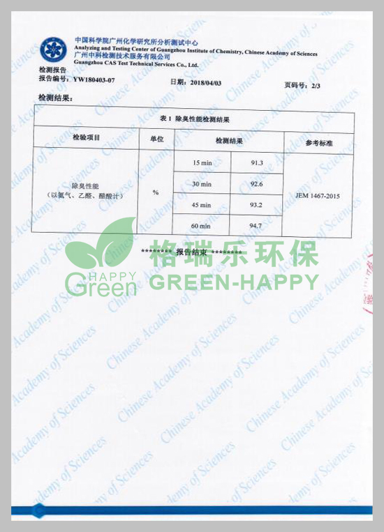 武漢除甲醛,武漢甲醛治理,武漢甲醛檢測，湖北格瑞樂環(huán)保工程有限公司綠快裝修除味劑除臭性中科院檢測報告