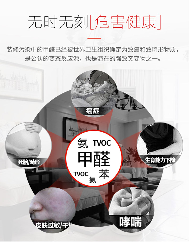 武漢除甲醛,武漢甲醛治理,武漢除甲醛公司