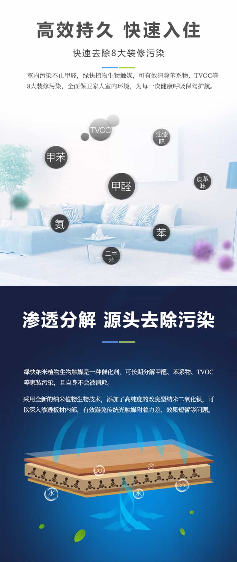 高效持久,快速入住