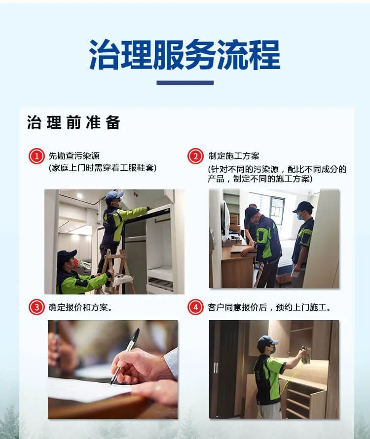 治理服務(wù)流程,治理前準(zhǔn)備,先勘查污染源 (家庭上門時需穿著工服鞋套),制定施工方案,確定報價和方案,客戶同意報價后，預(yù)約上門施工
